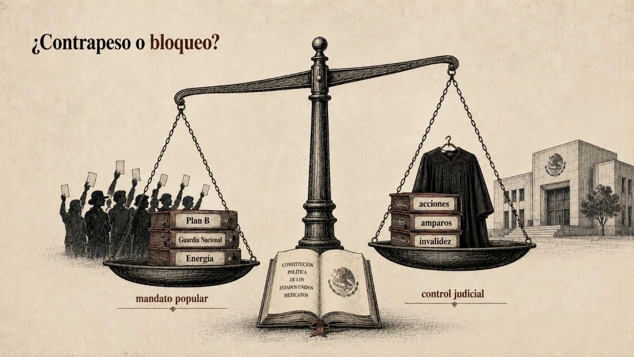 Monero editorial: balanza judicial con la Constitución como eje entre mandato popular, reformas votadas y control judicial